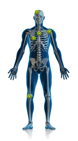 MRI - DMC Primary Care